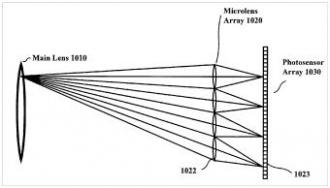 Fig. 10, U.S. Patent 7,936,392